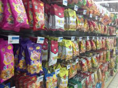 食品銷售的現狀與趨勢